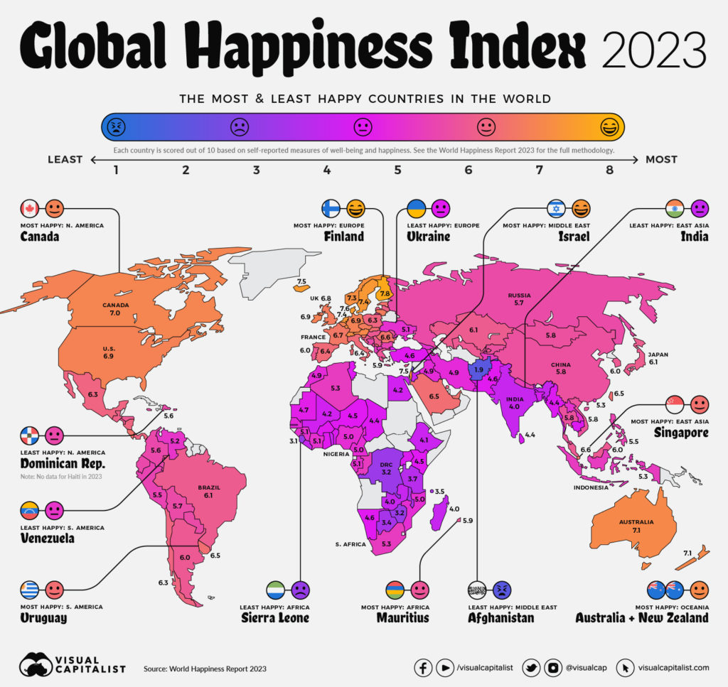 Los 10 países más felices del mundo