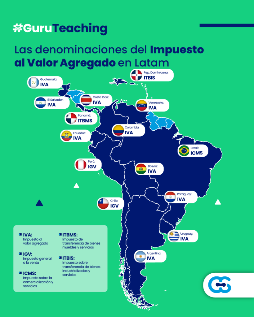 Declaracion De Impuestos Ecuador 002