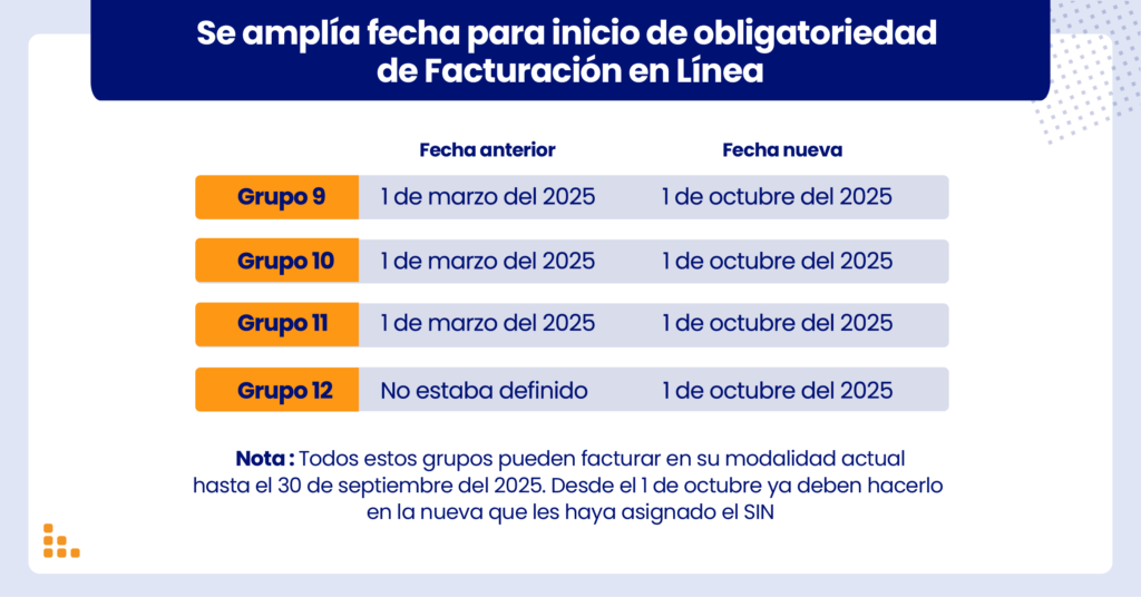 Cuadro Info C Mesa De Trabajo 1 1